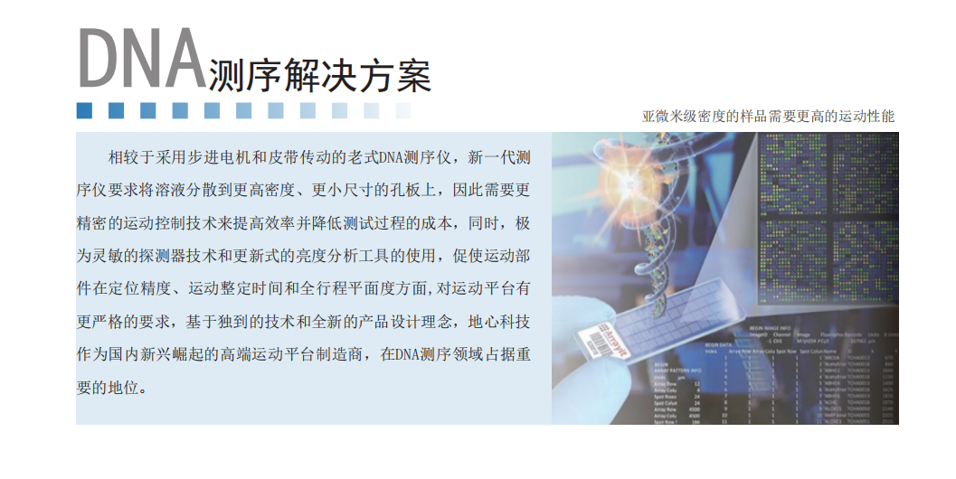 DNA測序