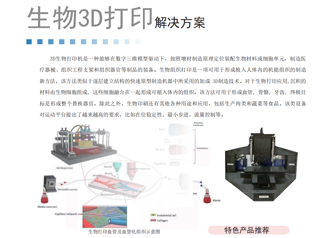 生物3D列印
